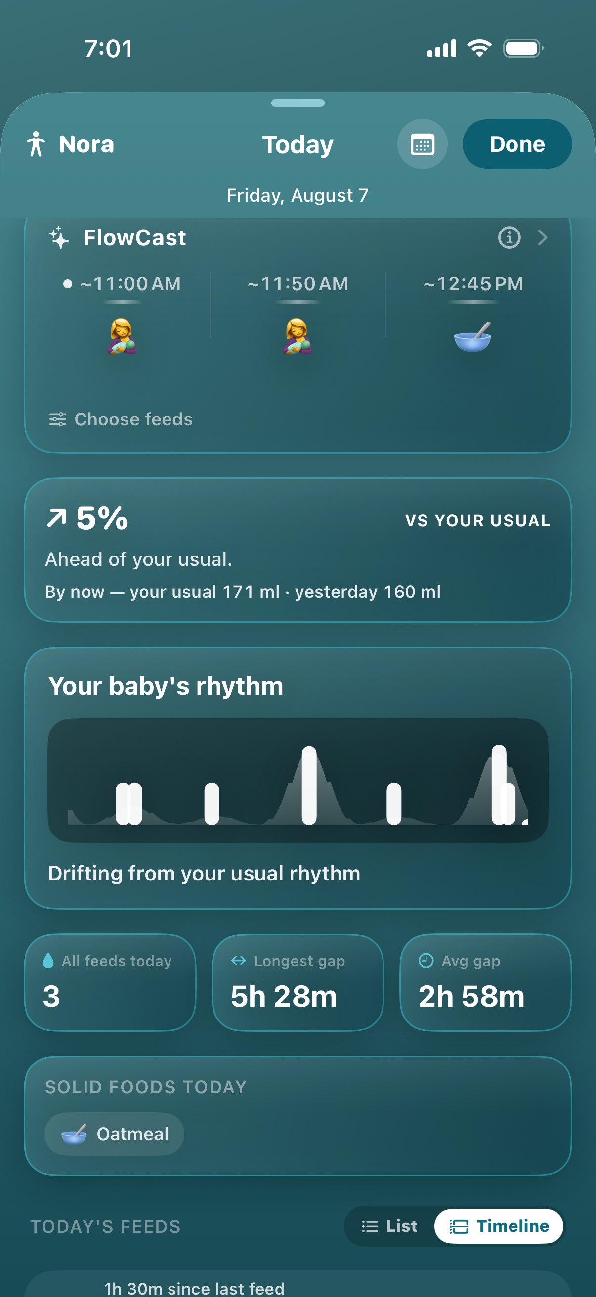 The Today screen: today's feeds against the baby's usual pattern, an animated rhythm card, and the next feeds forecast