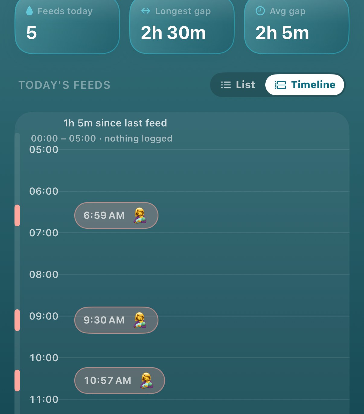 The logging panel: learned usual-size chips above the amount slider, and the rotary feed-type wheel with the one-tap log button at its centre