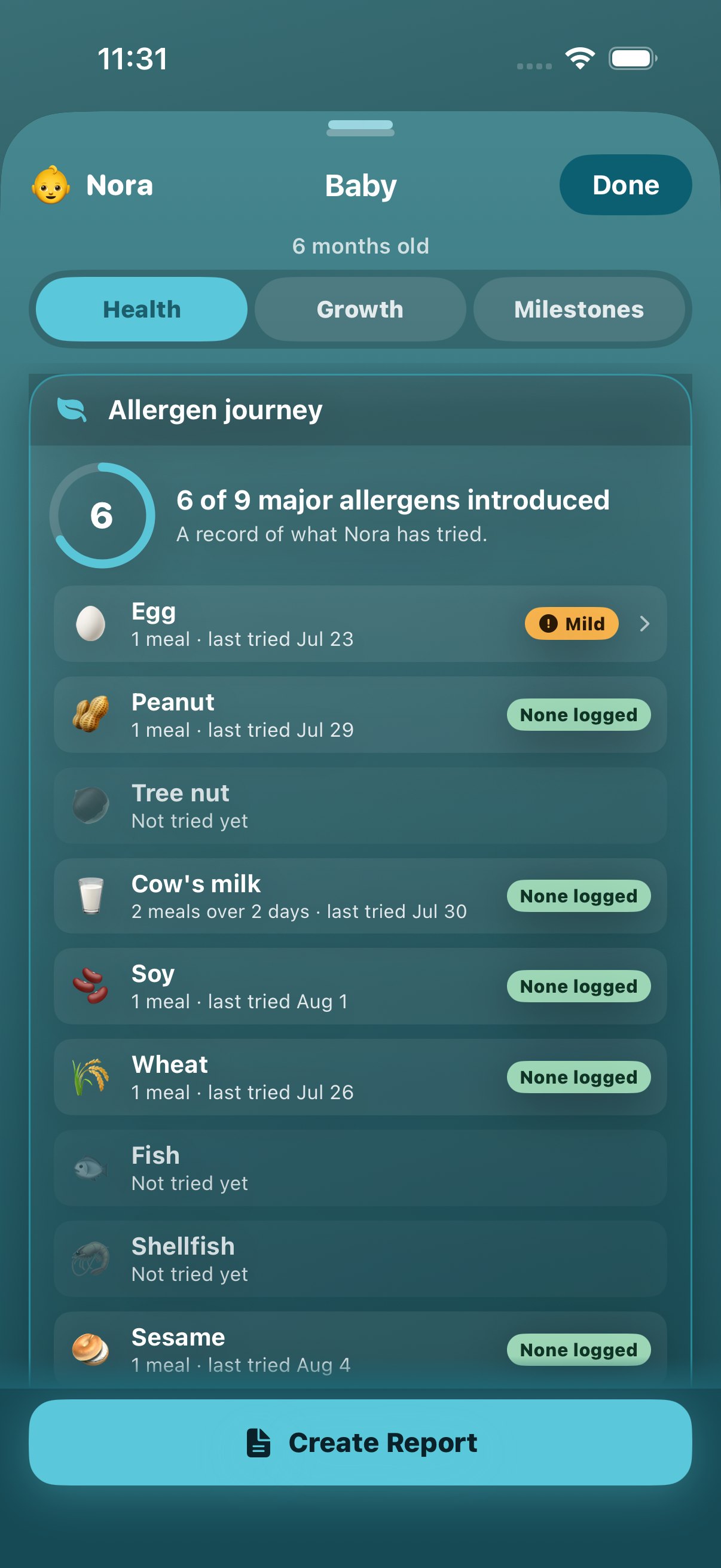 Nine allergens, introduced calmly — the allergen journey